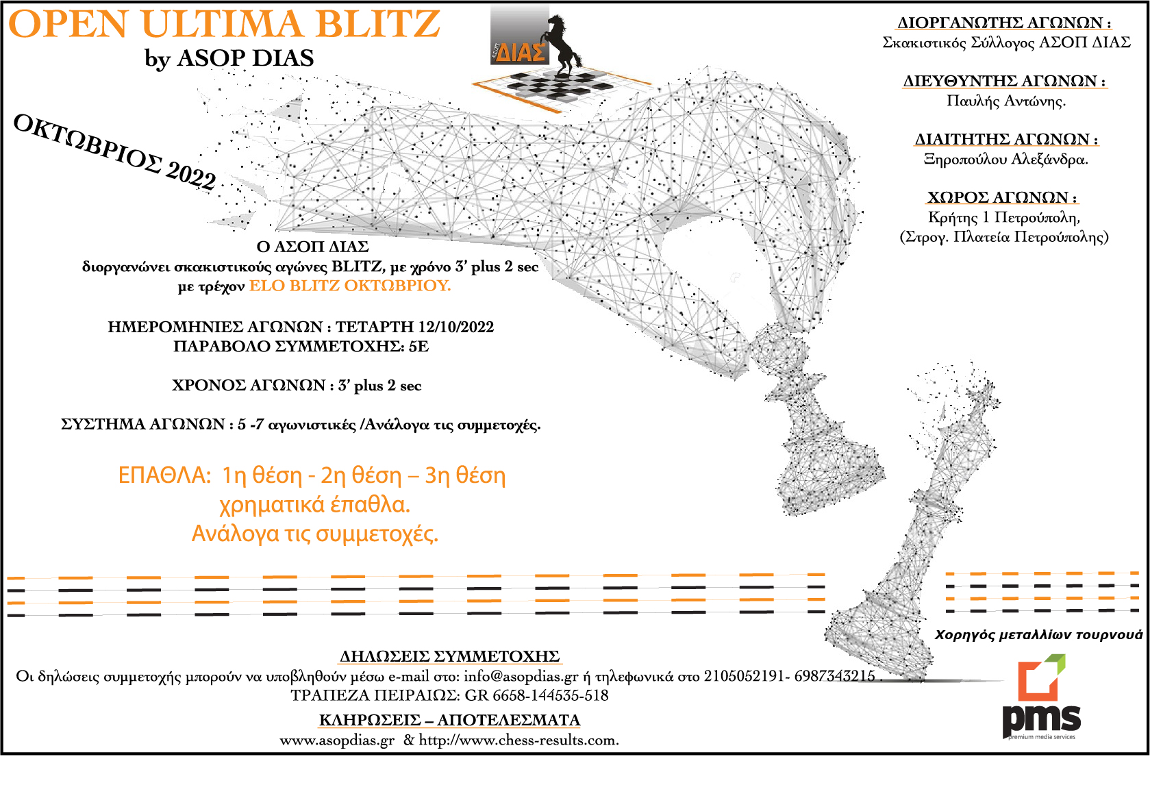 BLITZ RAPID ΑΓΙΑΣΜΟΥ 2022-2023